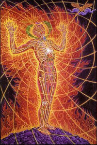 Kundalini Awakening